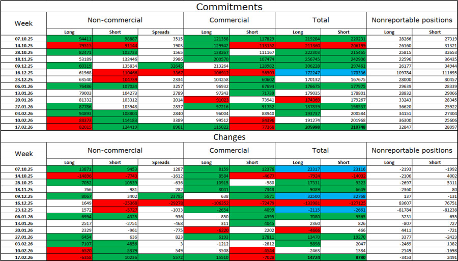 Изображение больше не актуально