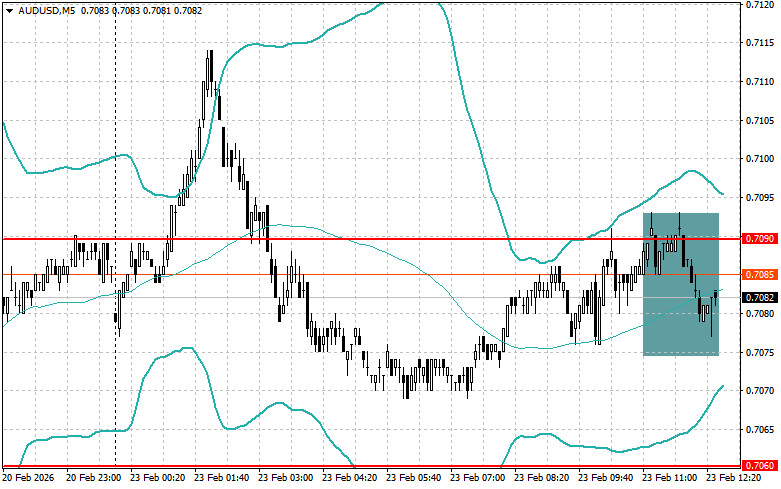 ����������� ������ �� ���������