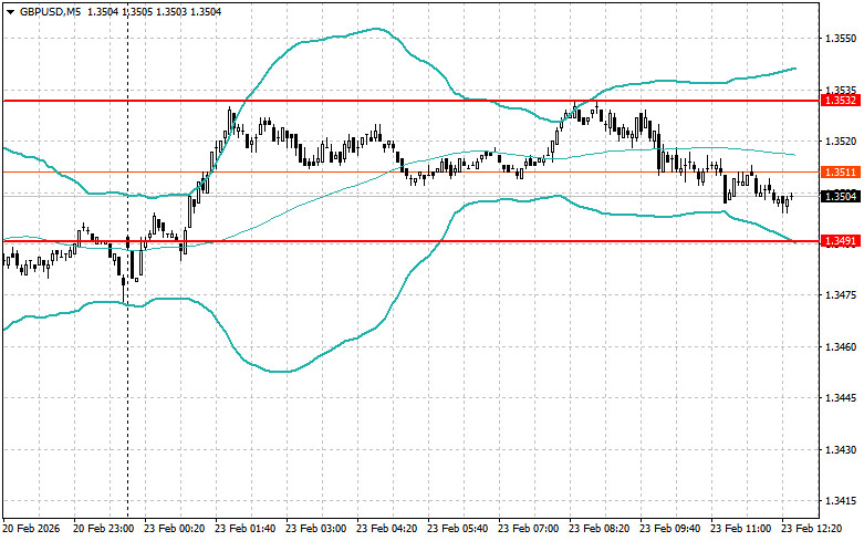 ����������� ������ �� ���������