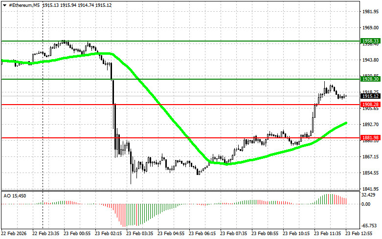 ����������� ������ �� ���������