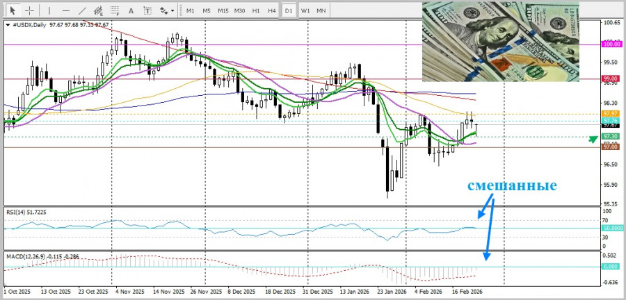 ����������� ������ �� ���������