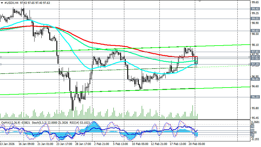 ����������� ������ �� ���������