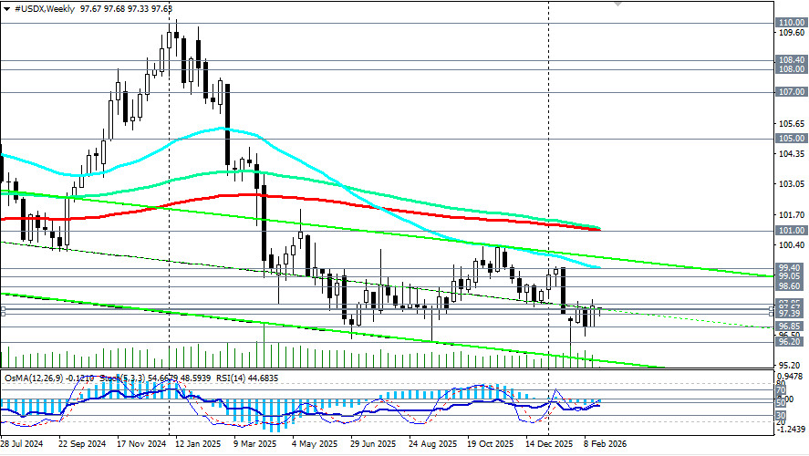 Изображение больше не актуально