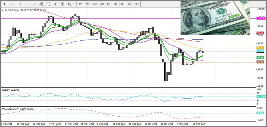 Изображение больше не актуально