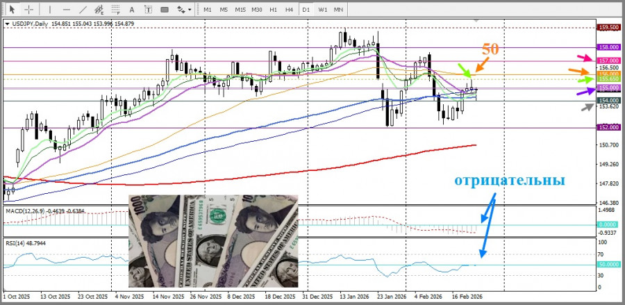 Изображение больше не актуально
