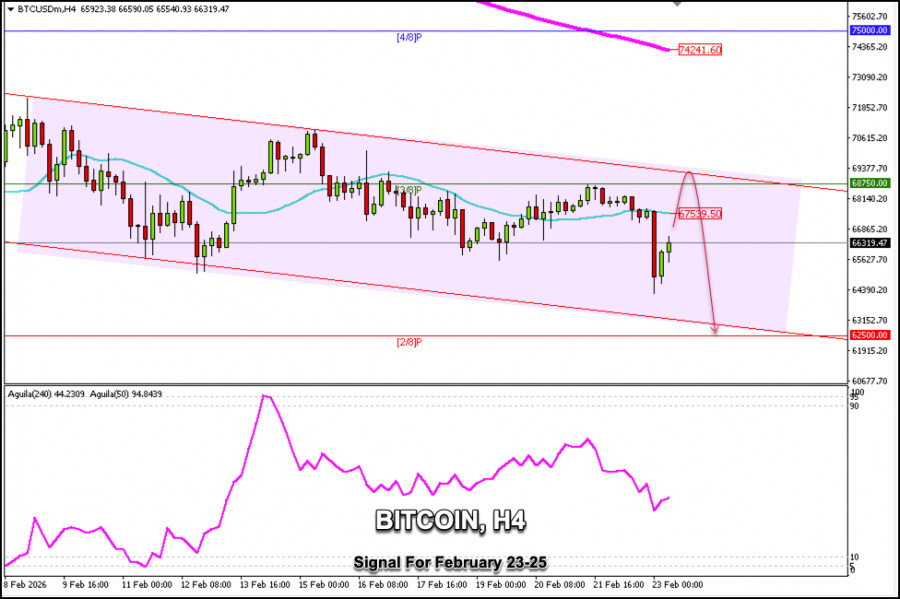 This image is no longer relevant