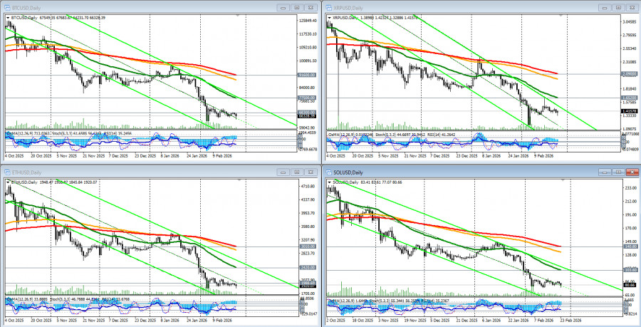 ����������� ������ �� ���������