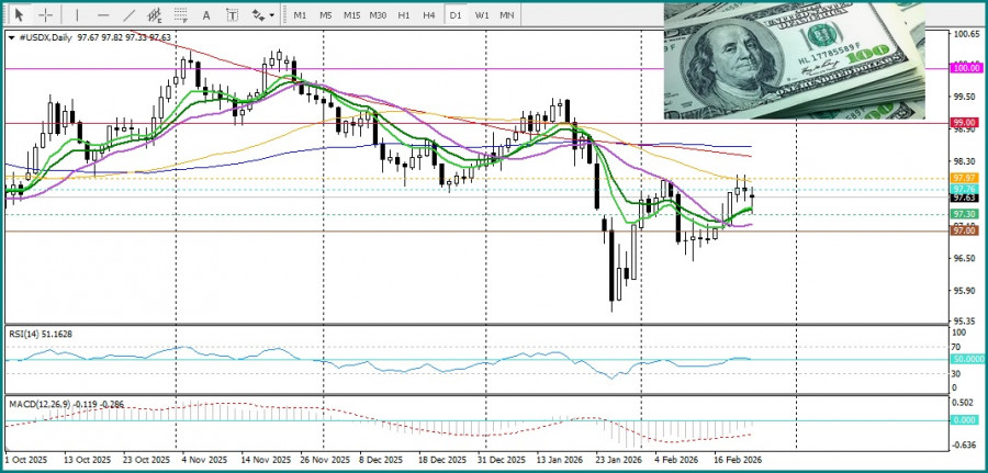 Изображение больше не актуально