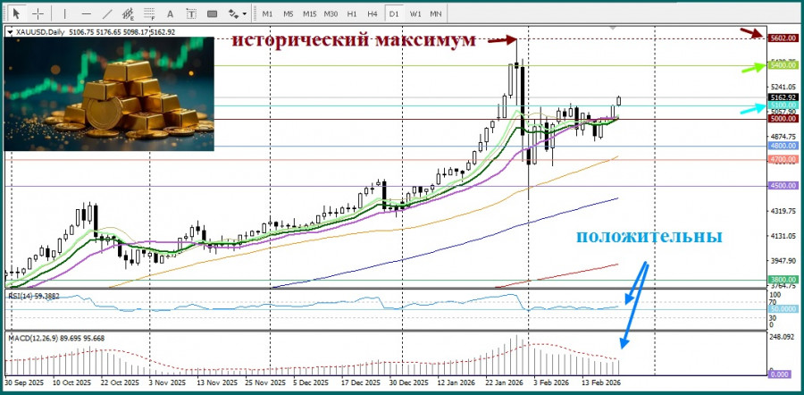 Изображение больше не актуально