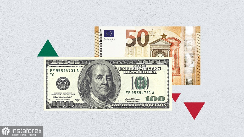 EUR/USD. В плену боковика