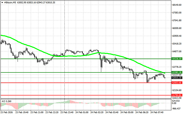 This image is no longer relevant