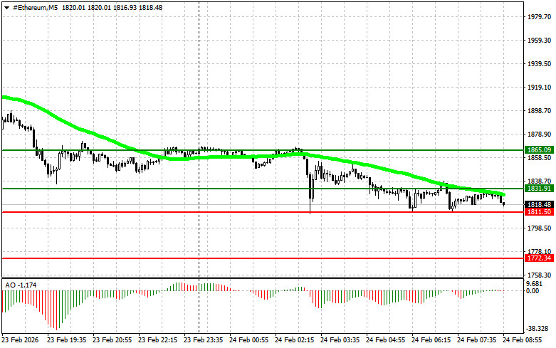 This image is no longer relevant