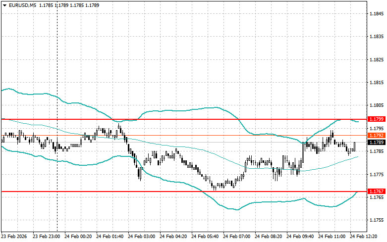 Изображение больше не актуально