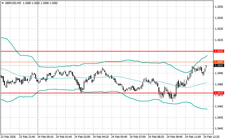Изображение больше не актуально