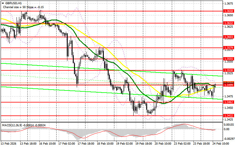 Изображение больше не актуально