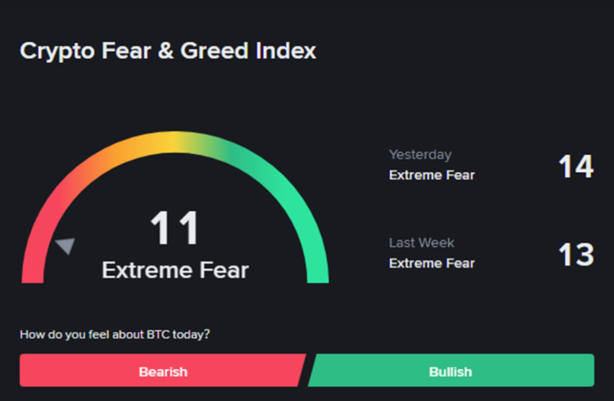 ����������� ������ �� ���������