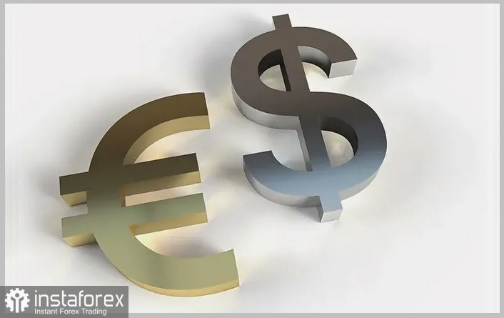 EUR/USD. Анализ цен. Прогноз. Европейский союз может заморозить процесс ратификации торгового соглашения с США