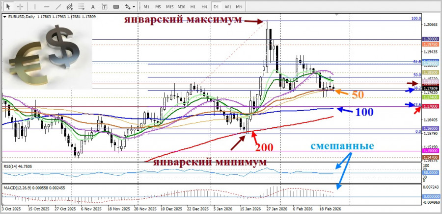 Изображение больше не актуально