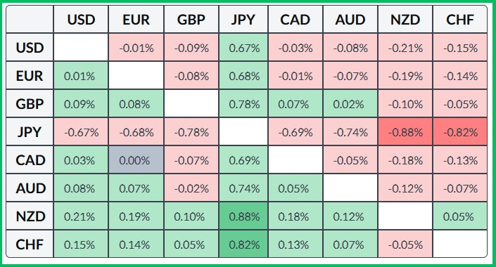 Изображение больше не актуально
