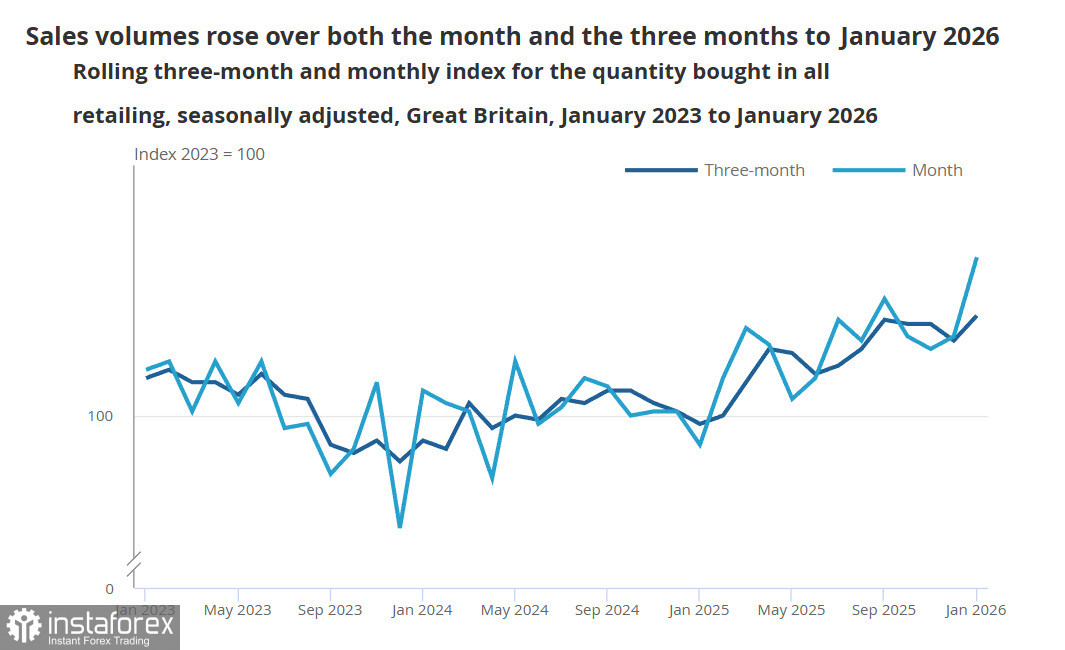 Фунт неожиданно обрел опору