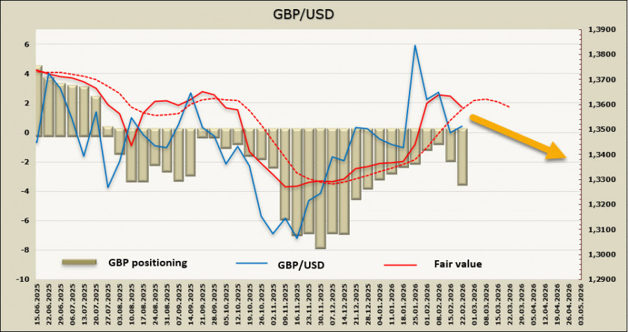 Изображение больше не актуально