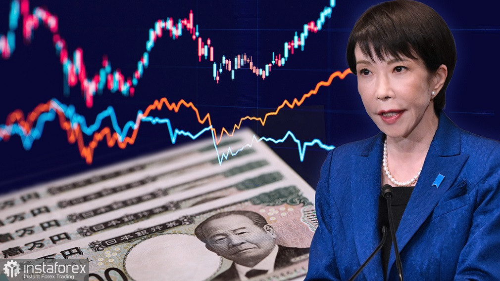 USD/JPY. Почему дешевеет иена?