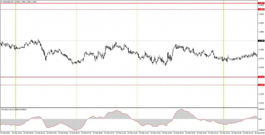 This image is no longer relevant