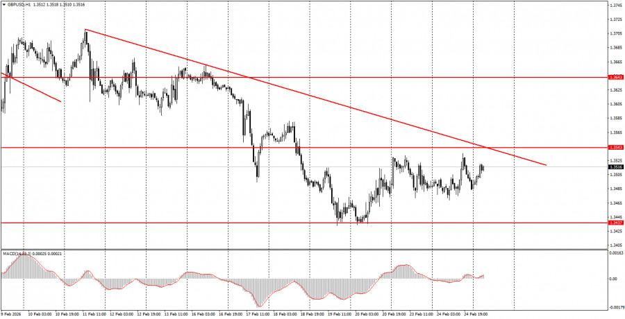 This image is no longer relevant