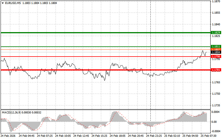 This image is no longer relevant