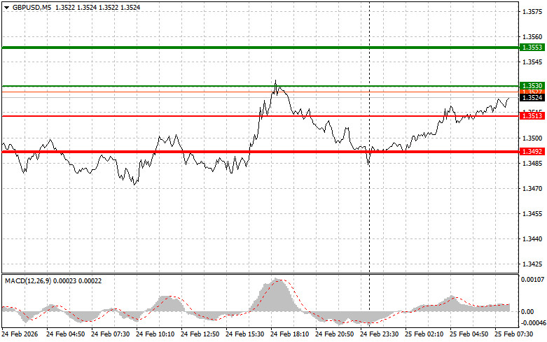 This image is no longer relevant