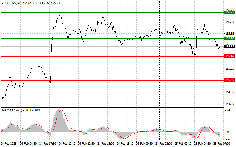 This image is no longer relevant