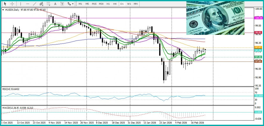 Изображение больше не актуально
