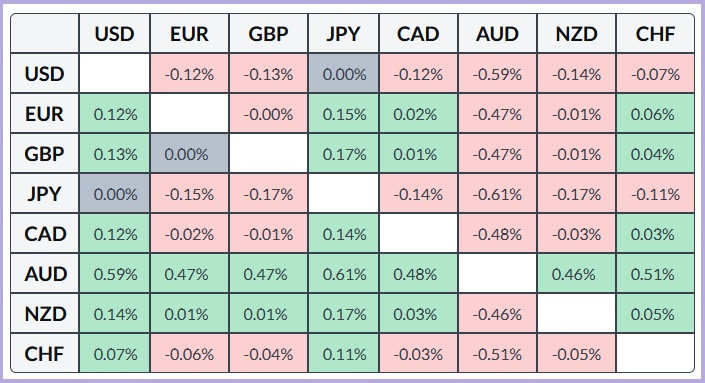 Изображение больше не актуально