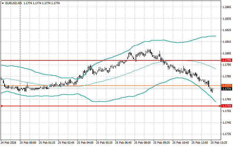 Изображение больше не актуально