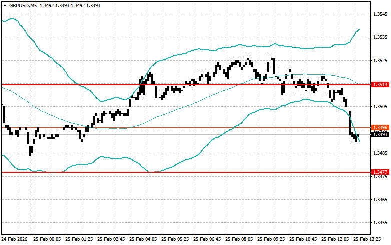 Изображение больше не актуально