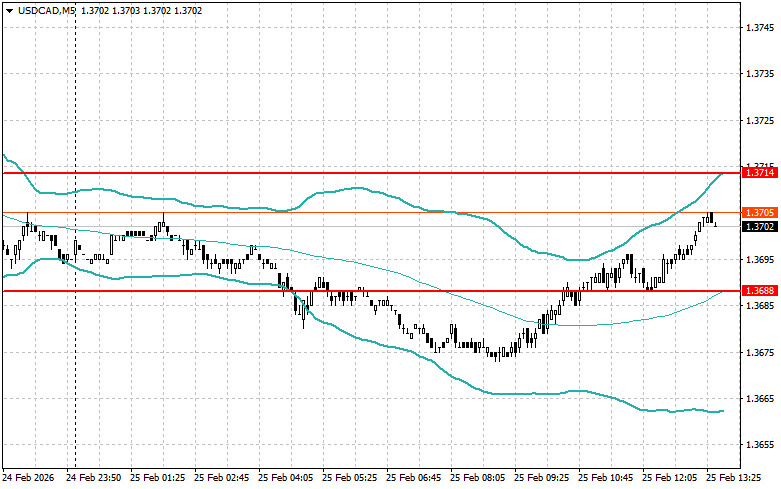 Изображение больше не актуально