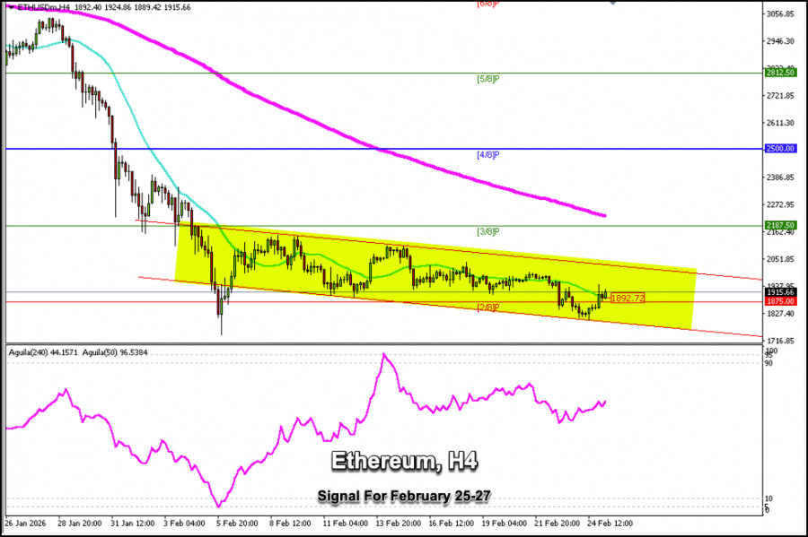 This image is no longer relevant