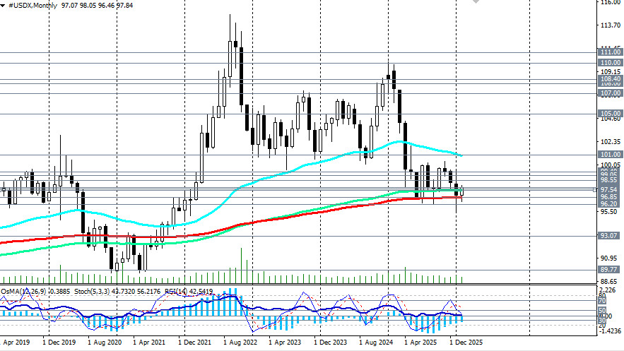 This image is no longer relevant