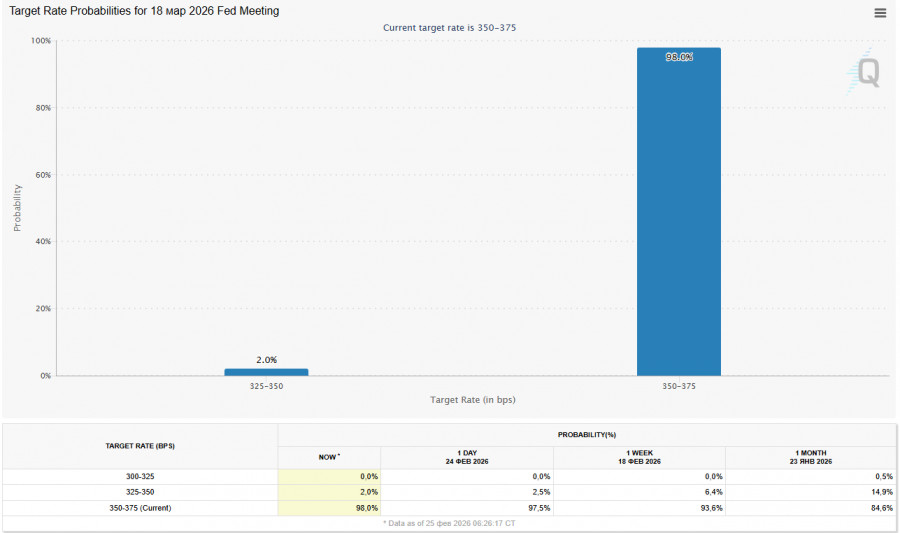 This image is no longer relevant