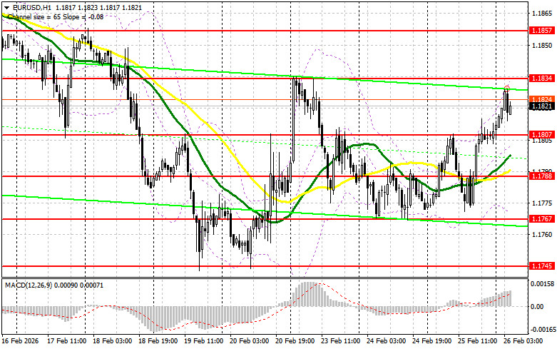 Изображение больше не актуально