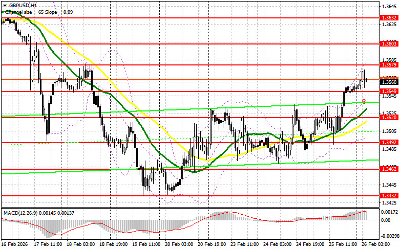 Изображение больше не актуально