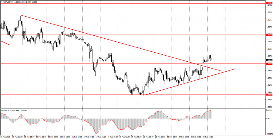 This image is no longer relevant