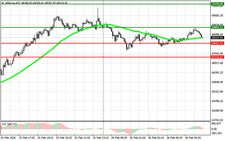 Изображение больше не актуально