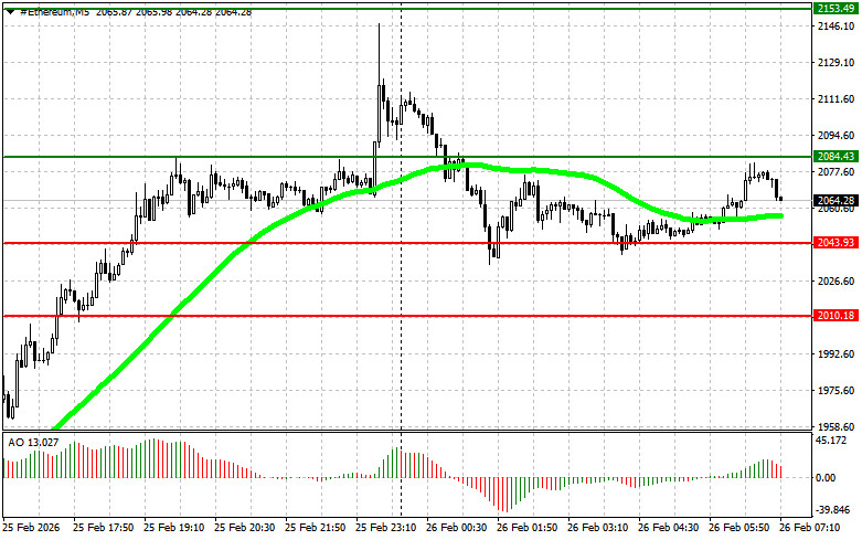 Изображение больше не актуально