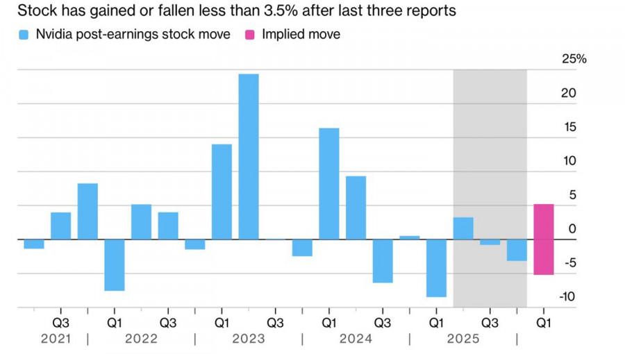 This image is no longer relevant