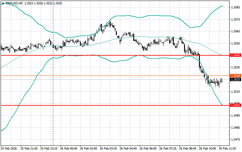 ����������� ������ �� ���������