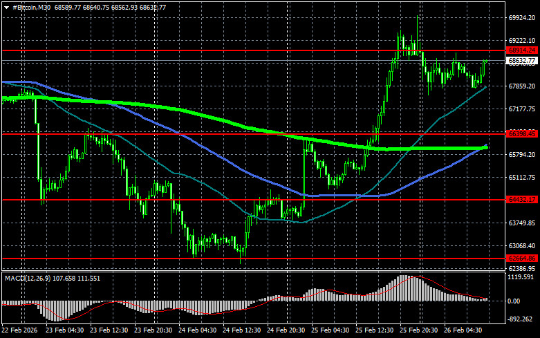 Изображение больше не актуально