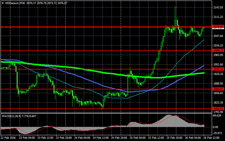 Изображение больше не актуально
