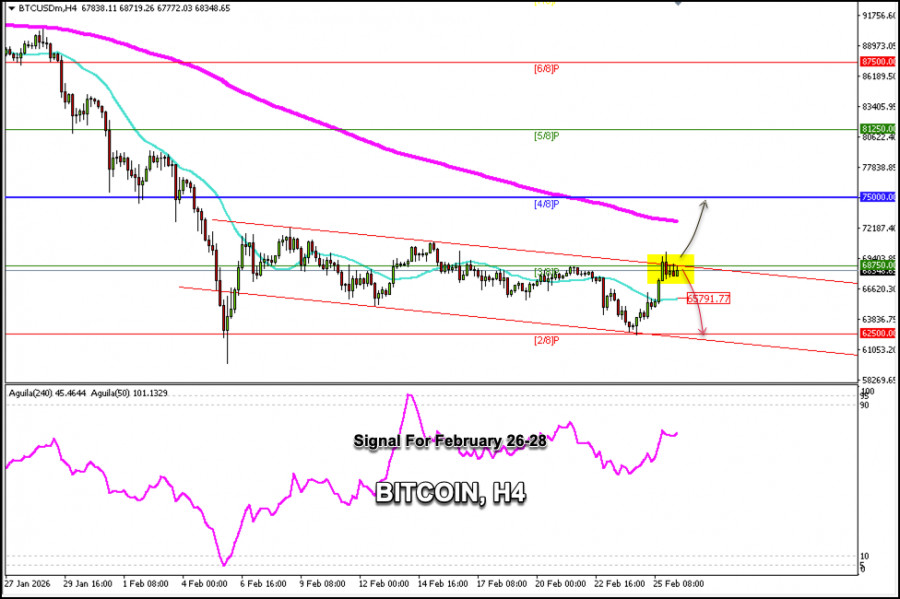 This image is no longer relevant