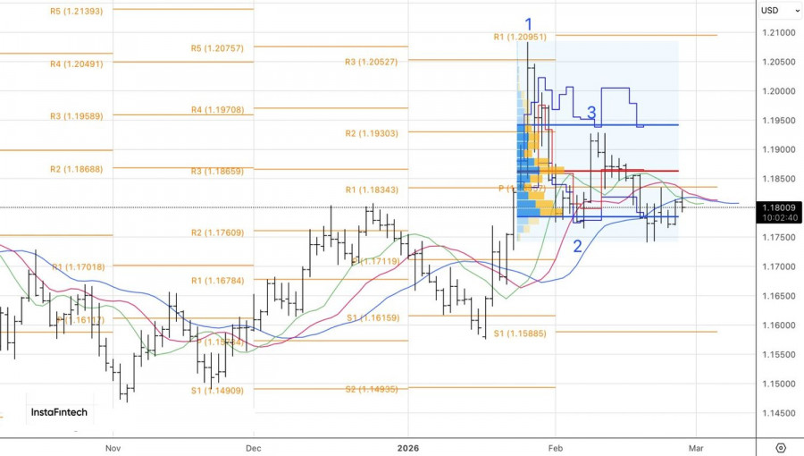 Изображение больше не актуально